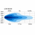 Strands Brøytelampe LED med Varme - Sett thumbnail