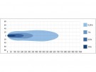 OPTIBEAM Operator 7 thumbnail